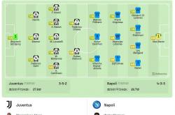 lol全球总决赛-尤文图斯遭遇马德里竞技：谁能笑到最后？的简单介绍