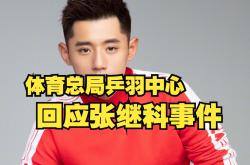 lol合区-关于足球明星张继科将伤退的信息