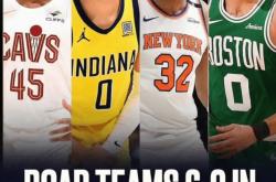 lol转区-凯尔特人客场不敌雷霆，遭遇连败！