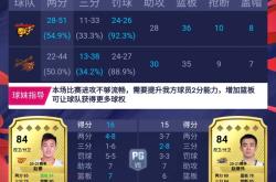 lol高校认证-关于人内线受伤困扰，战术体系需重新调整的信息