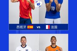 lol合区-欧洲杯资格赛热血激战，实力对比明显