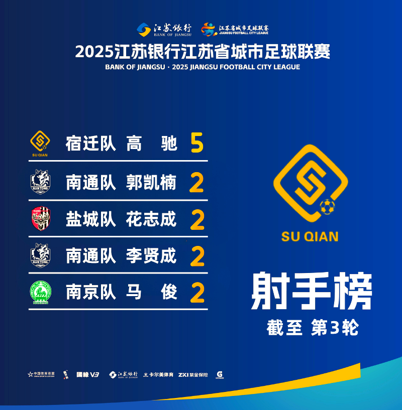 关于精彩对决：备受关注的足球赛场即将开启的信息