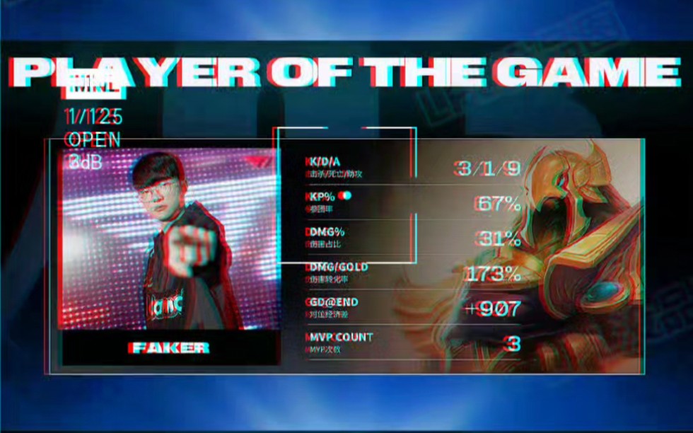 关于BLG血洗WBG，Faker开启传奇时刻宿命之战四强赛，让粉丝疯狂欢呼的信息