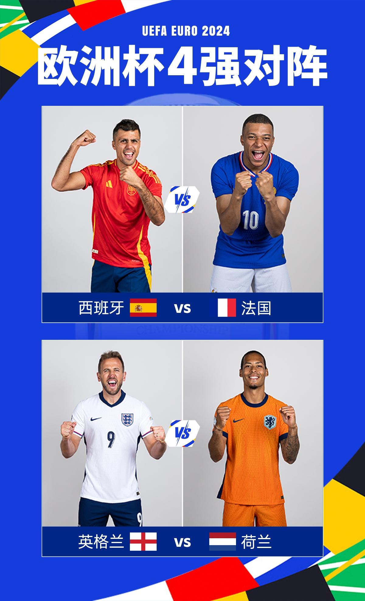 欧洲杯资格赛热血激战，实力对比明显